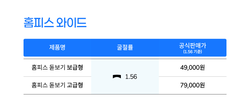 안경렌즈_가격표_4_5_02.jpg