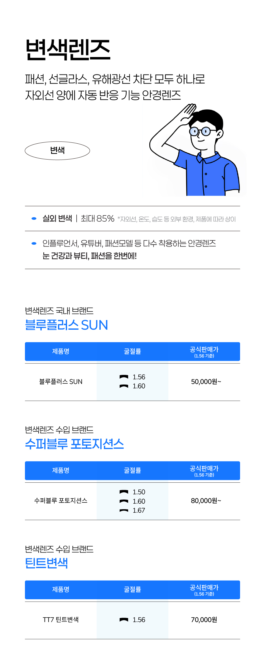 안경렌즈_가격표_4_6.jpg