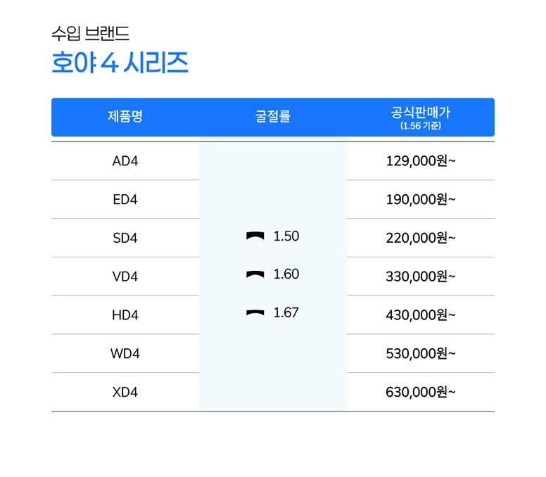 안경렌즈_가격표_4_3_06.jpg