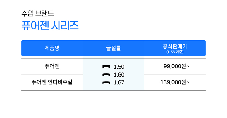 안경렌즈_가격표_4_4_04.jpg