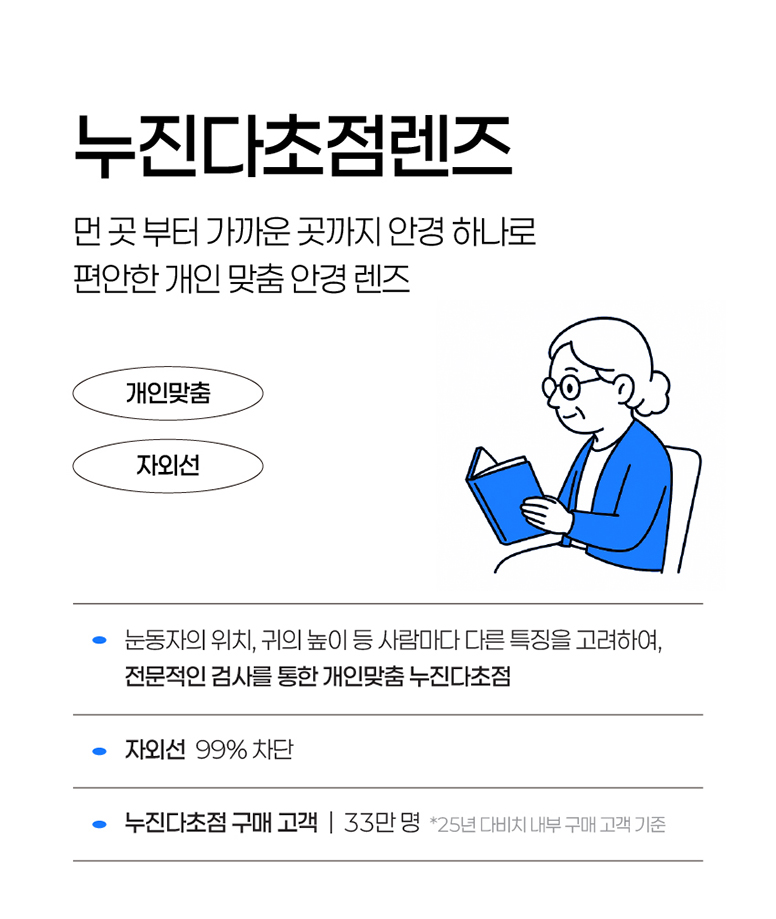 안경렌즈_가격표_4_3_01.jpg