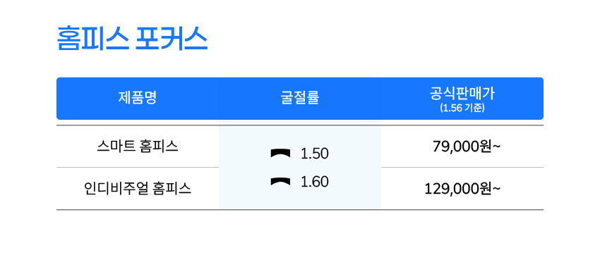 안경렌즈_가격표_4_5_04.jpg