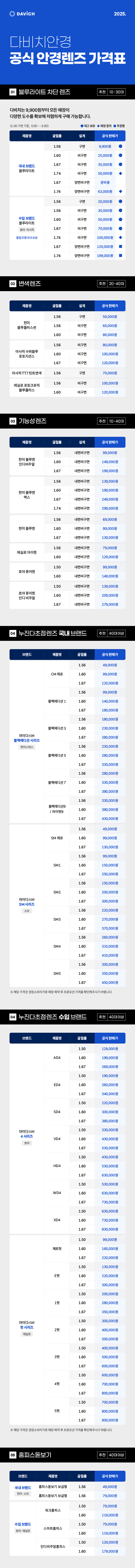 250710_안경렌즈 최저가 가격표_776px.jpg